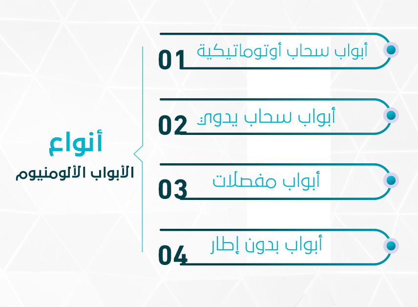 "ألما" يكشف أشهر 4 أنواع لإنتاج أبواب ألومنيوم